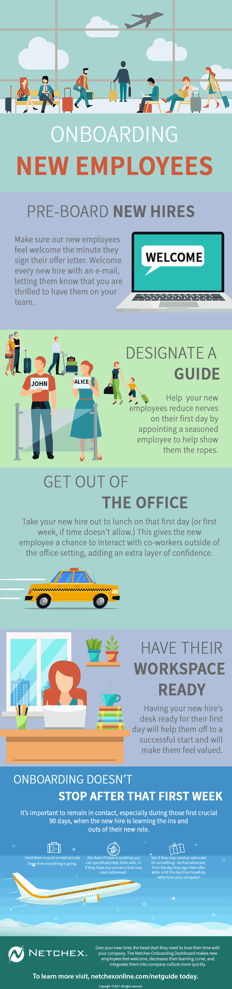 Onboarding your employees with netchex hcm software