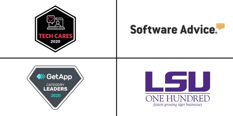 Netchex Receives Multiple Awards Praising Ease of Use, Customer Service, and COVID Response