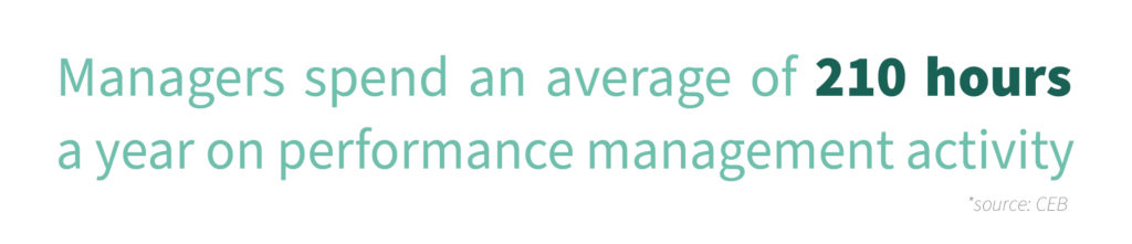 Netchex Performance Management