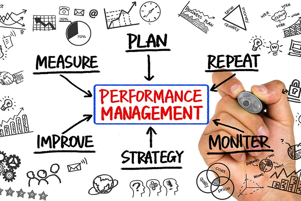 Discover The Benefits Of Performance Management Software Netchex