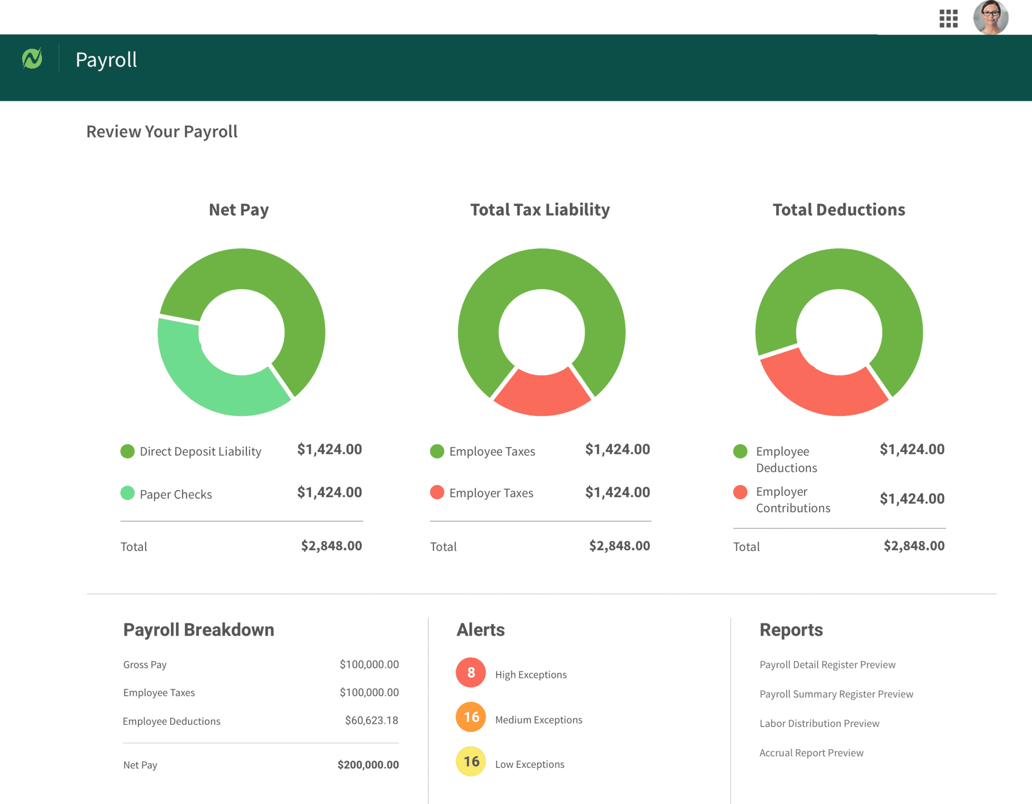 Netchex Payroll Software | Explore the Difference