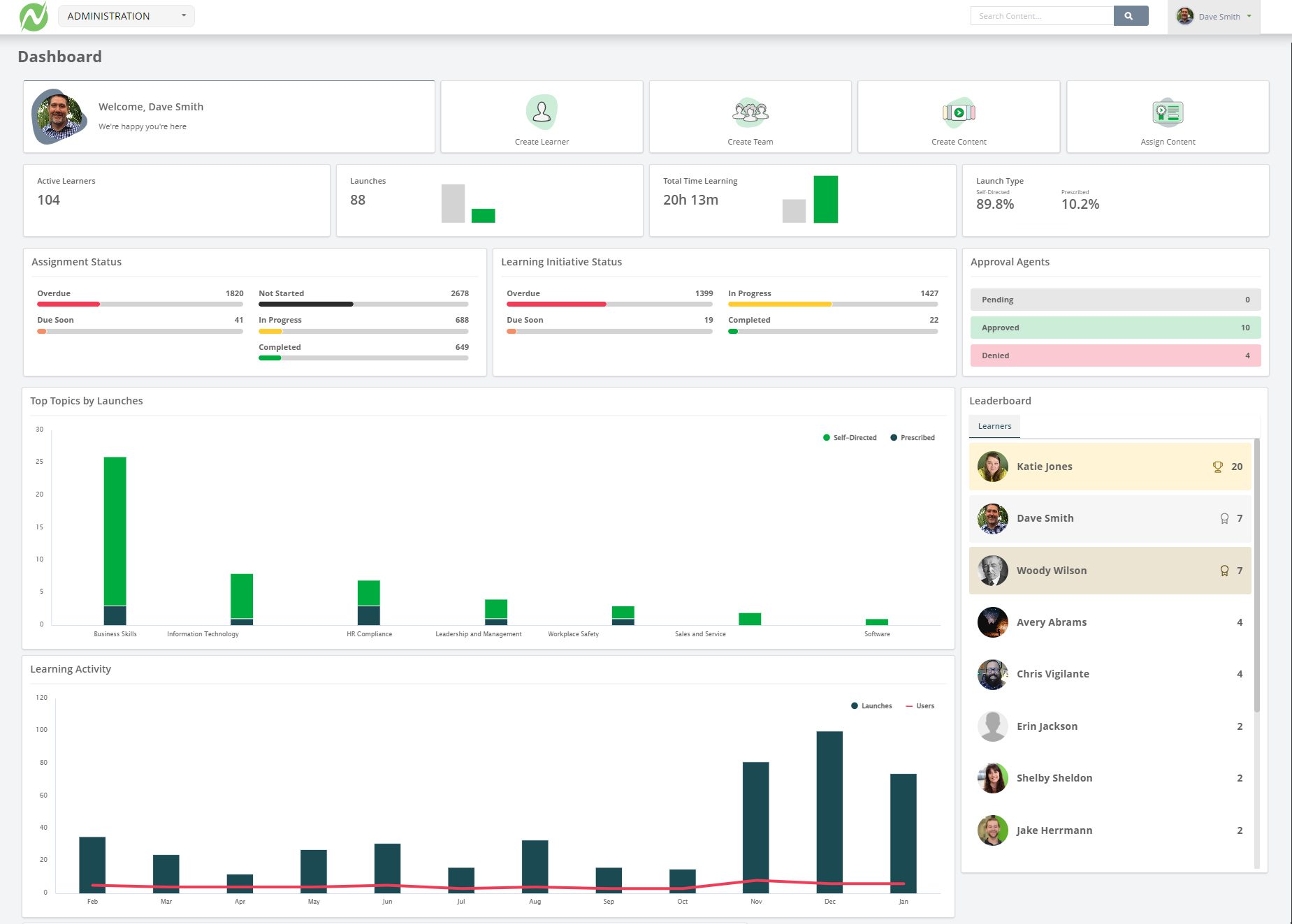 Netchex User Guide Learning Management Software Made Easy | Netchex