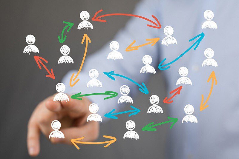 Internal Talent Mobility - Netchex