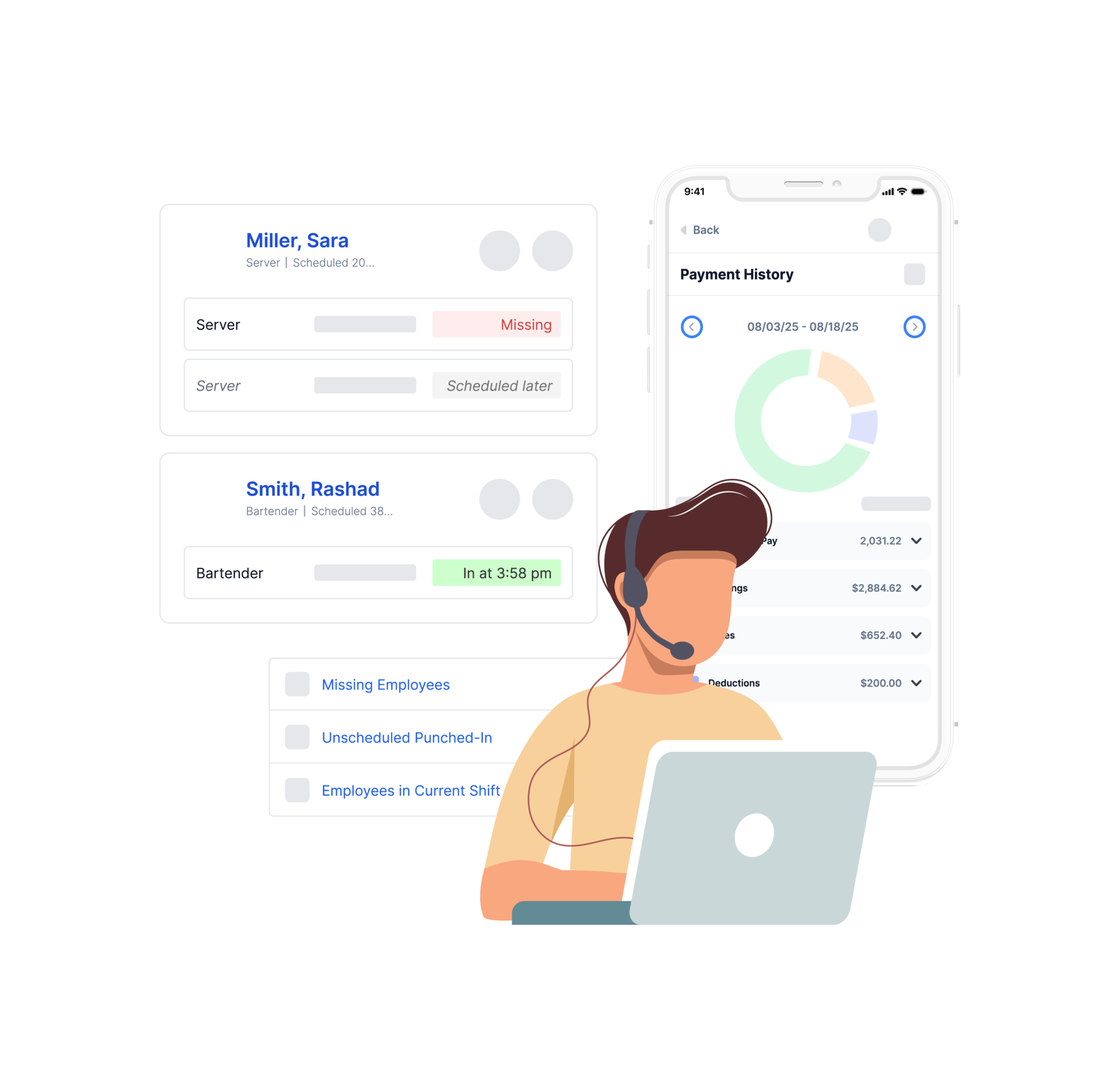 Time-Scheduleing image