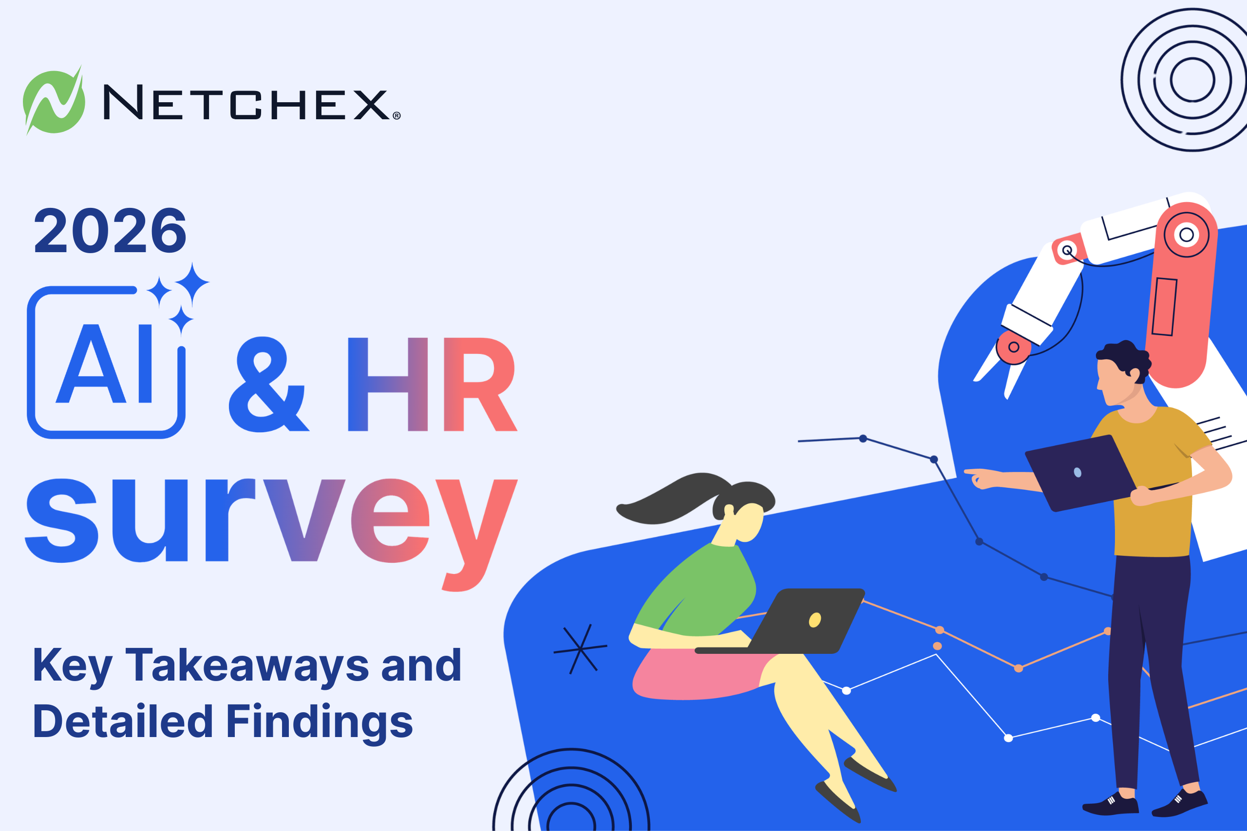 AI and HR Survey