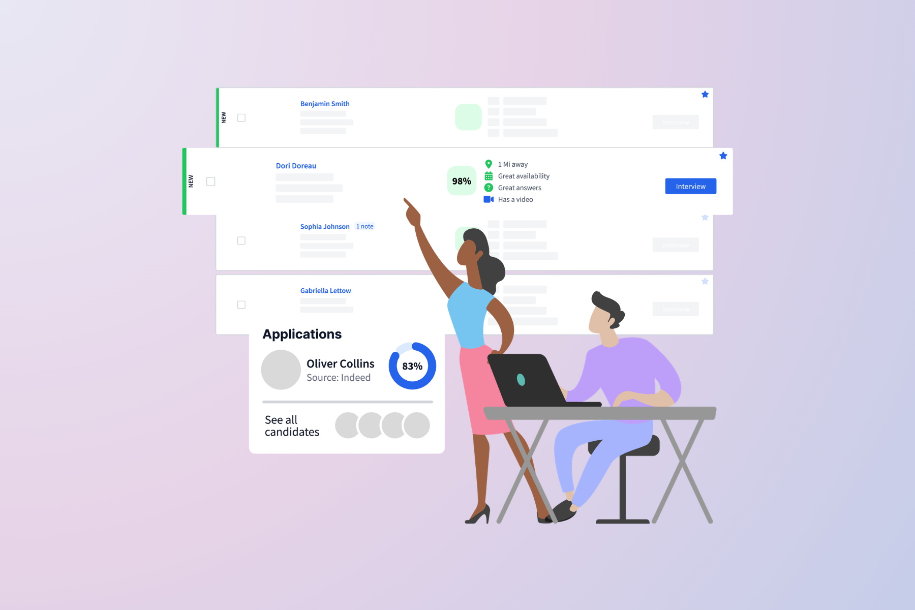 Compliant at Every Step 